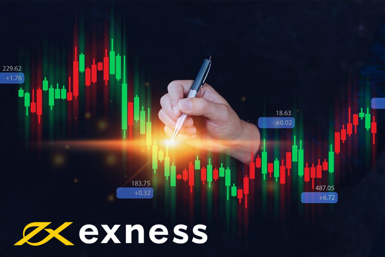 彻底创建的市场模拟：Exness 试用账户计划