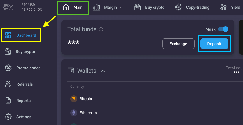 Understanding PrimeXBT Margin Trading A Comprehensive Guide